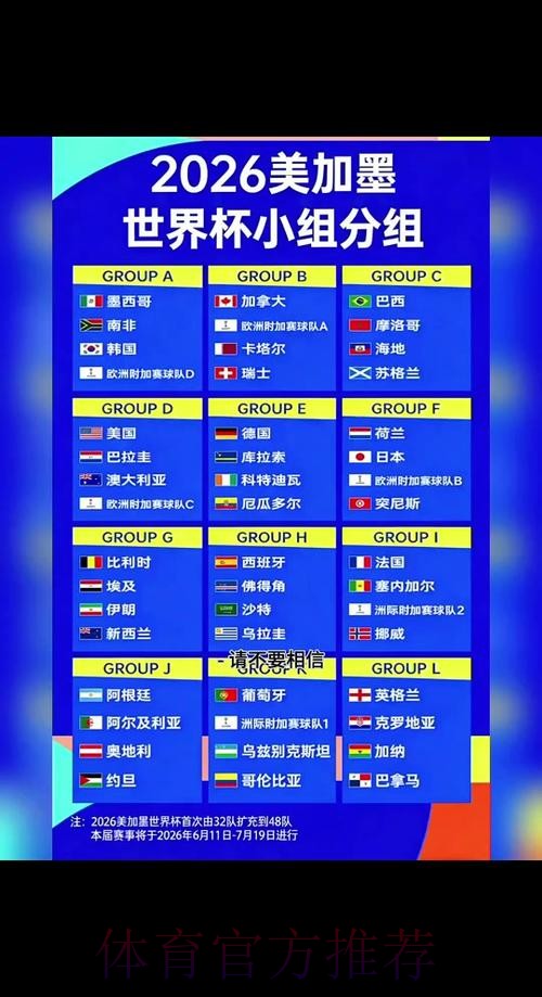 2026世界杯比赛时间详细